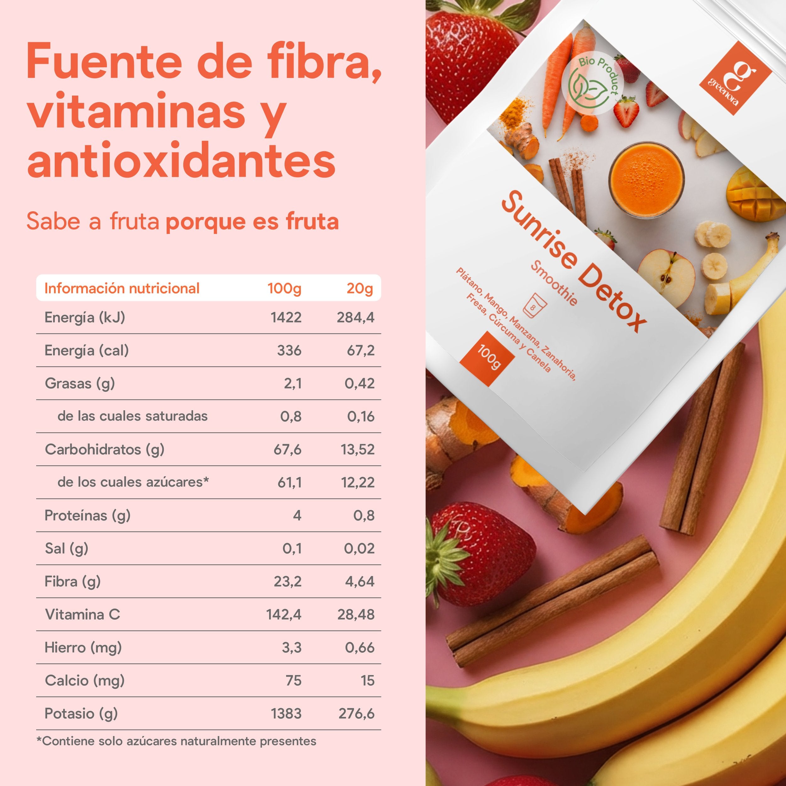 Sunrise Detox · Smoothie con Cúrcuma, Canela y Mango