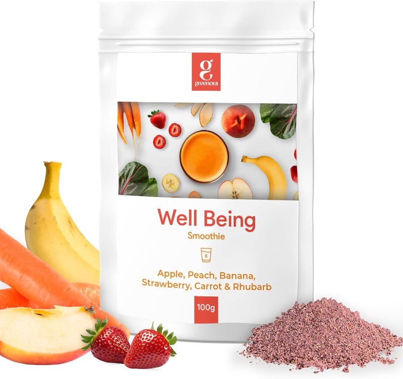 Well Being