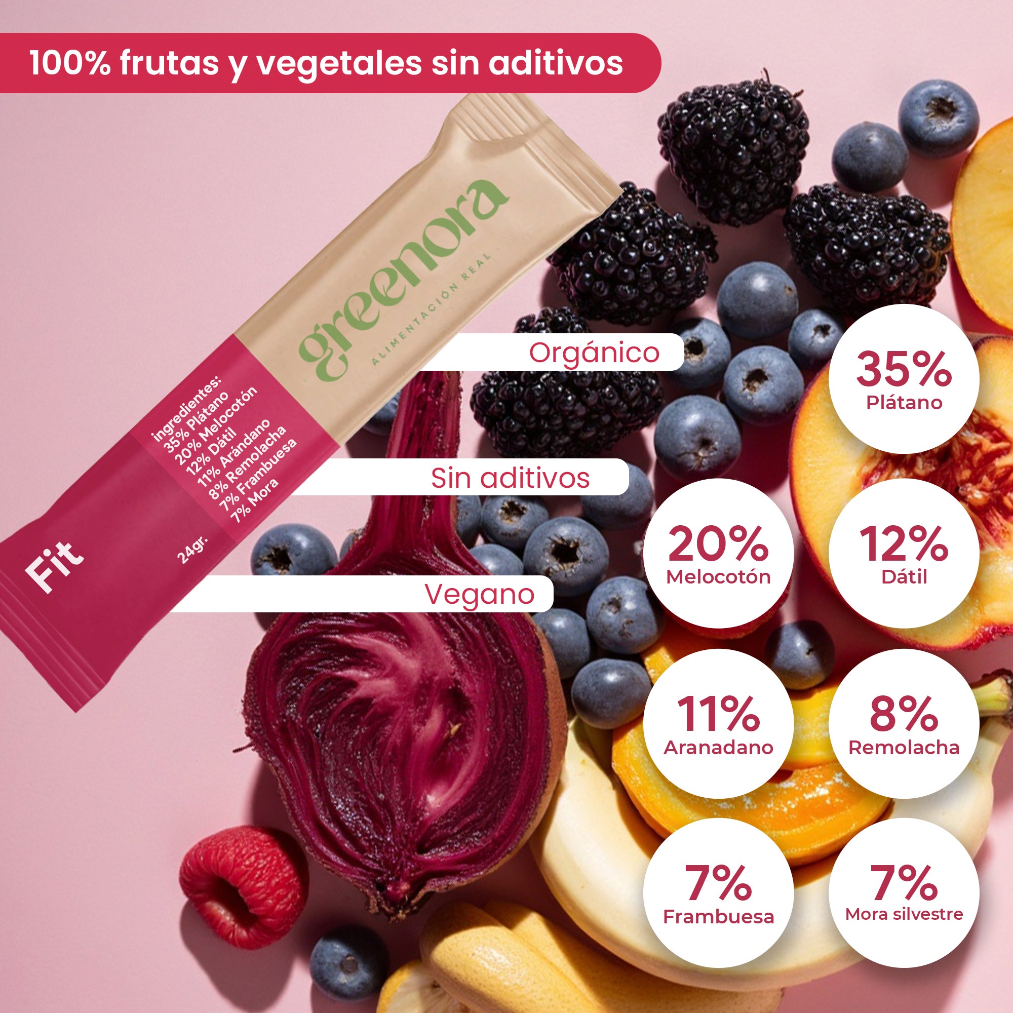 Mix Box – 9 Sticks, 3 of Each Flavour | GREENORA