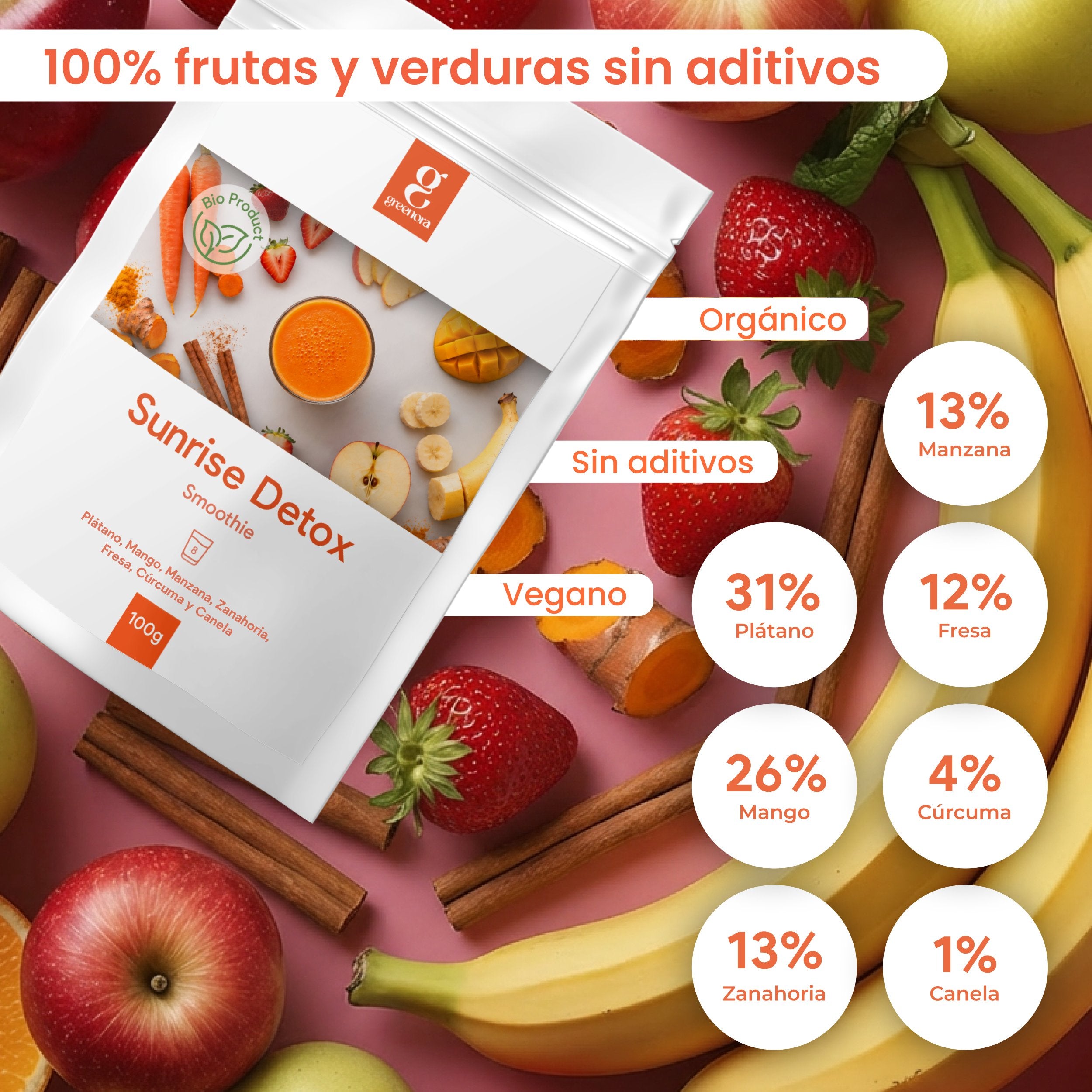 Sunrise Detox · Smoothie con Cúrcuma, Canela y Mango